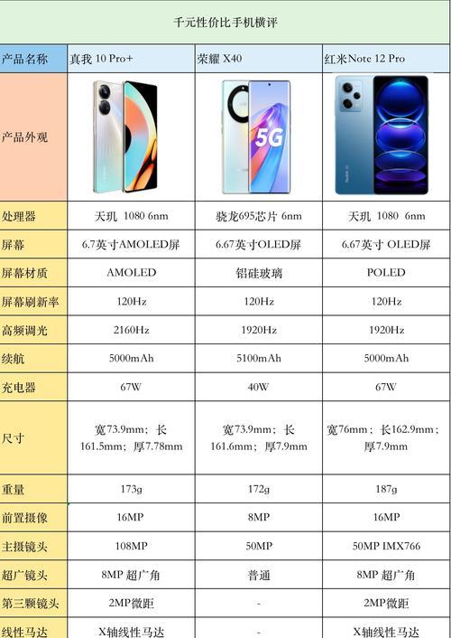 荣耀10报纸手机壳更换方法是什么？