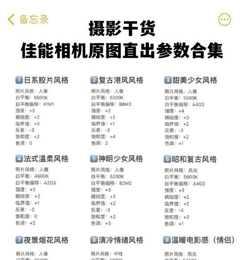 佳能相机裁剪怎么设置参数？调整方法和效果如何？
