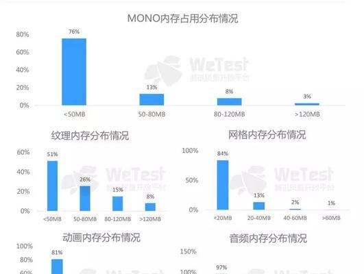 智猫移动硬盘视频安装步骤？兼容性如何？