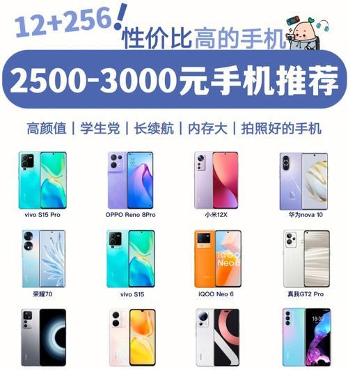 三千元预算买苹果手机推荐哪款？性价比如何？