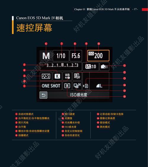 佳能相机5d4连接线的正确使用方法是什么？使用中应注意什么？