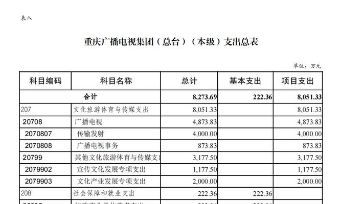 电视机联系人电话如何查询？