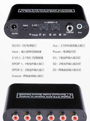 没有高清接口的投影仪如何连接机顶盒？