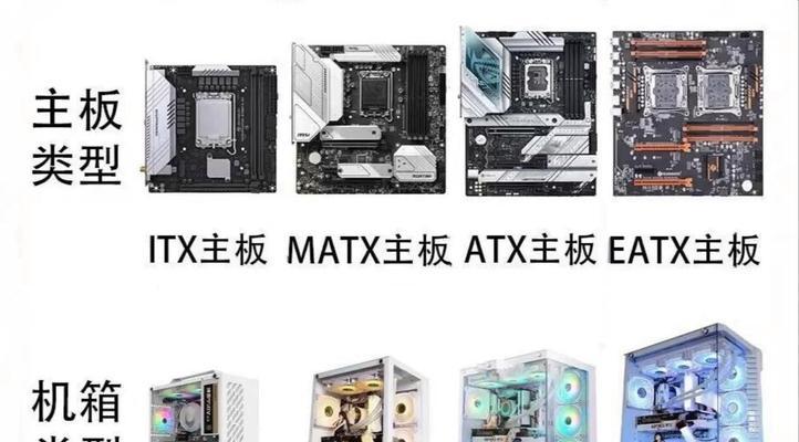 做图时应该选择哪种CPU和显卡？如何根据需求挑选合适的硬件？