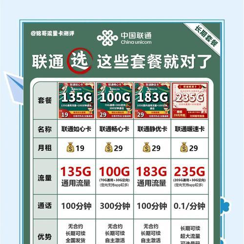 苹果手机流量套餐包含哪些内容？如何判断流量套餐的价值？