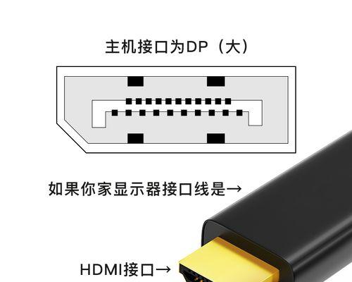 显卡高清转接设置步骤是什么？