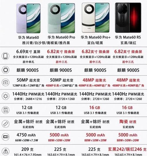 手机摄像头为何容易出现模糊？如何解决？