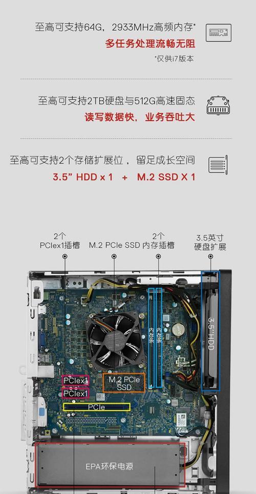 台式机电脑戴尔小机箱的拆卸方法是什么？拆卸时需要注意什么？