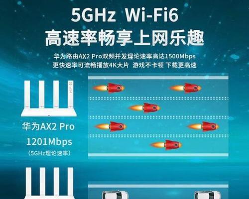 华为千兆路由器好用吗？性能和稳定性如何？