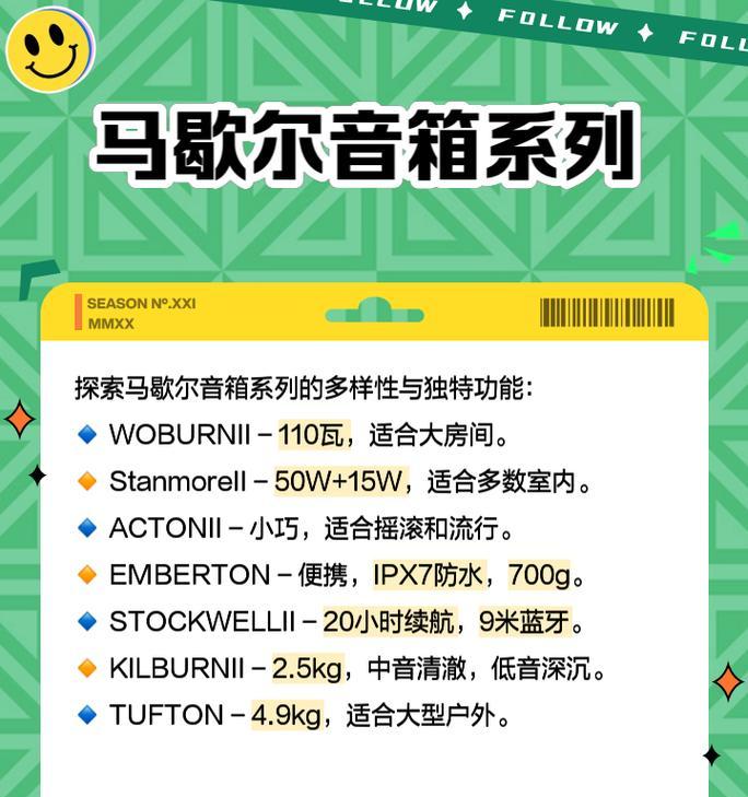 马歇尔s2音响的音质表现如何？