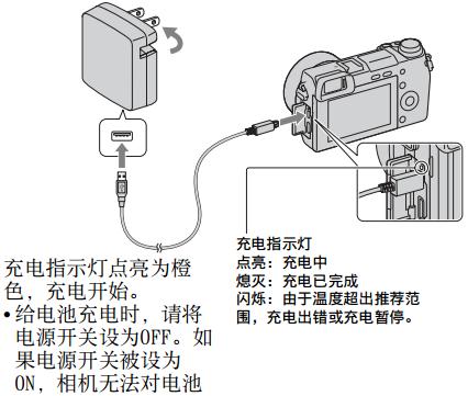 适配器电源反向放电是什么意思？如何避免？