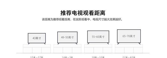 家里电视屏幕放歌的步骤是什么？