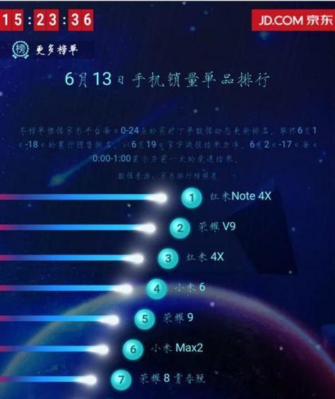 昵称已重置荣耀手机找回方法是什么？如何恢复原昵称？