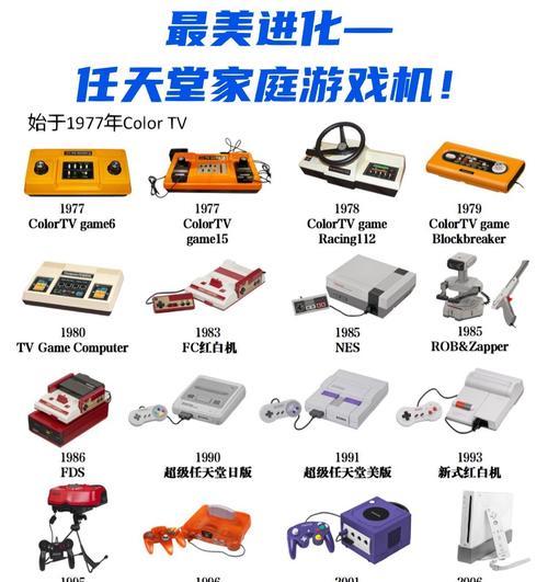 任天堂游戏机如何进行中文输入？有哪些输入方法？