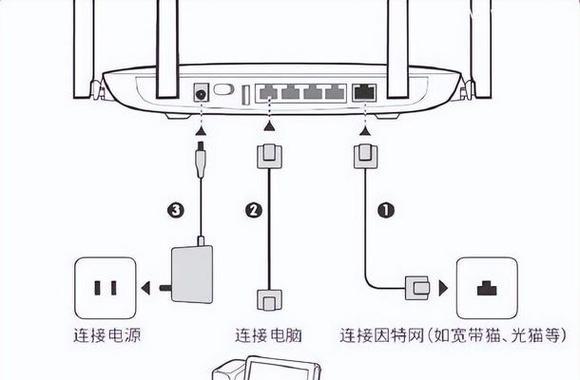 如何利用双路由器连接网络？操作步骤是什么？
