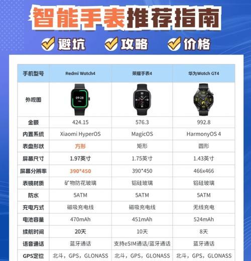 智能手表最小黑边设置方法是什么？