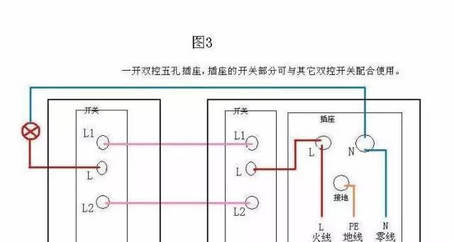 智能插座电热扇使用教程在哪里？视频教程详细吗？