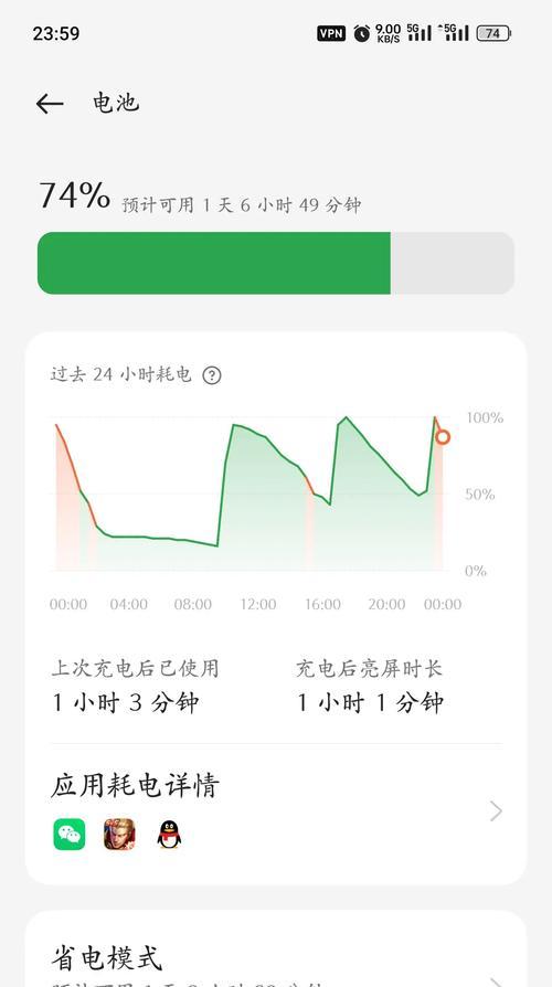 手机软件中帧率低会有什么影响？