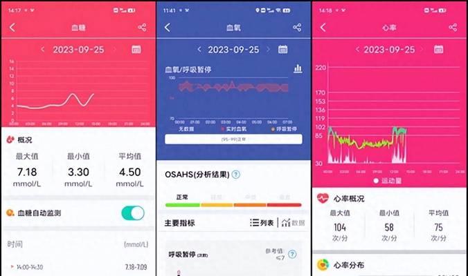 什么智能手表测数据更准确？如何选择？