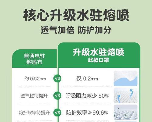 喵医生智能手表开机方法是什么？