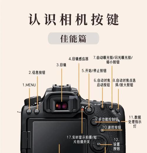 佳能相机直方图取消方法是什么？如何快速关闭直方图查看？