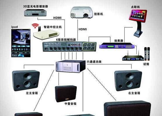 开门音响家庭听歌体验如何？使用开门音响听歌有哪些优点？