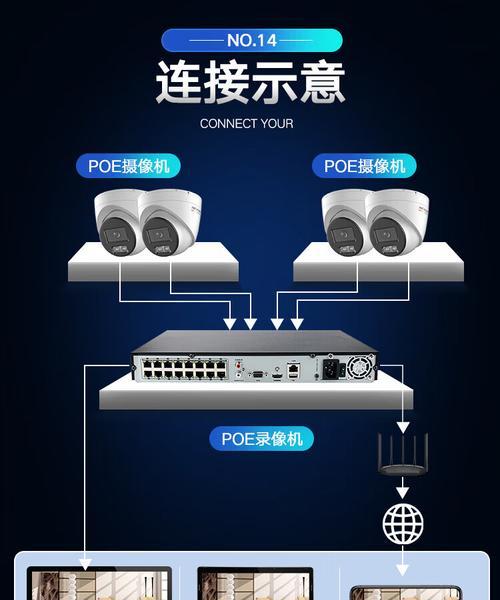 手机修改海康摄像头设置方法？如何远程控制？