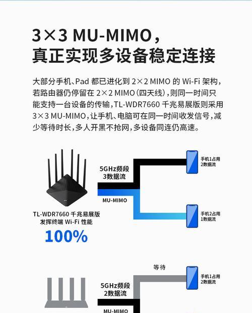 如何接人另一个路由器设置？需要哪些步骤和注意事项？