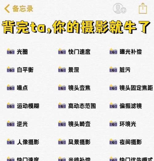 评价数码相机用什么术语？专业术语有哪些？