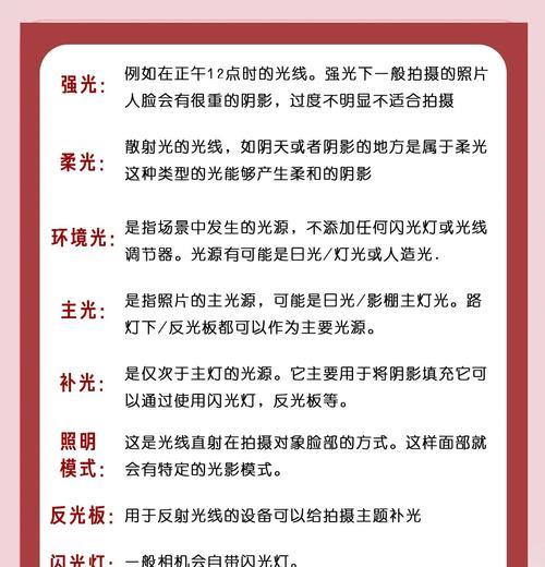 评价数码相机用什么术语？专业术语有哪些？
