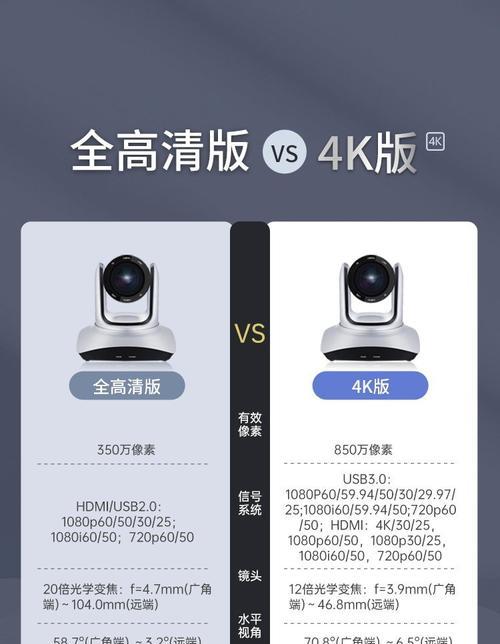 绿幕直播教程手机摄像头怎么调？设置方法简单吗？