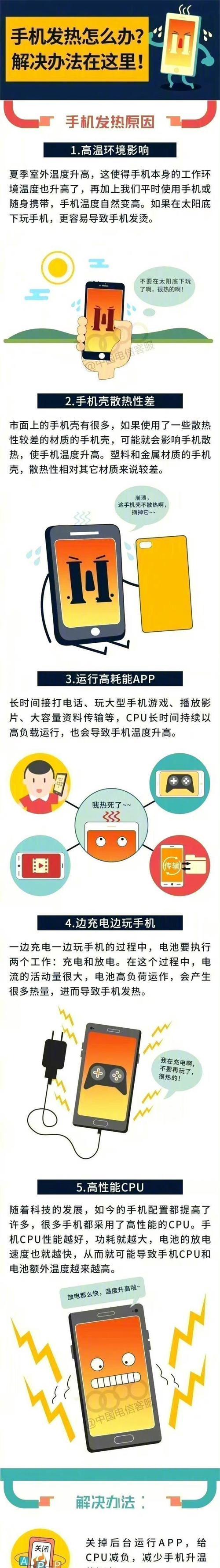手机电池壳翘起原因是什么？如何安全处理？