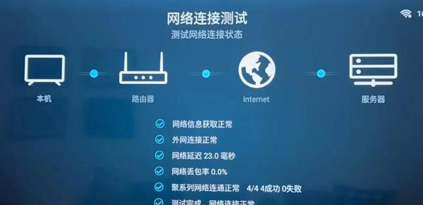 移动机顶盒改无线wifi的步骤是什么？