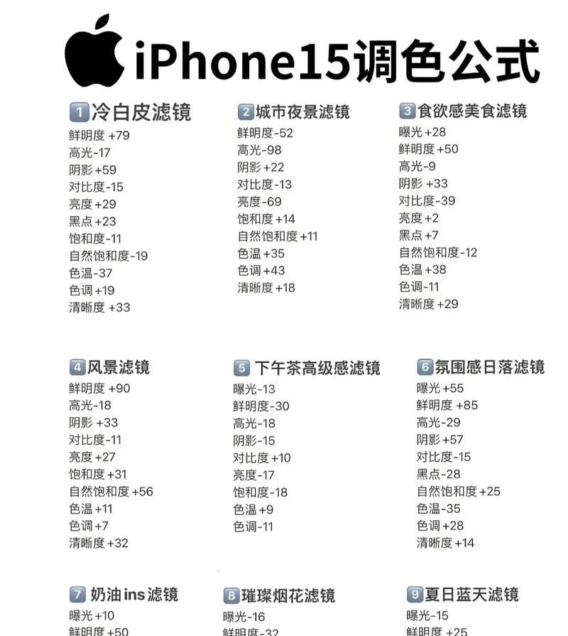 苹果15如何切换到单反相机模式？