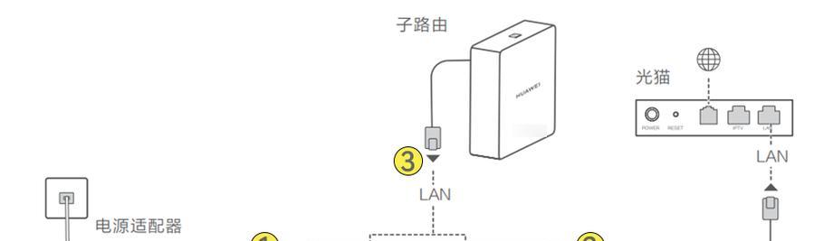 网线12v电源适配器如何正确连接？接线指南是什么？
