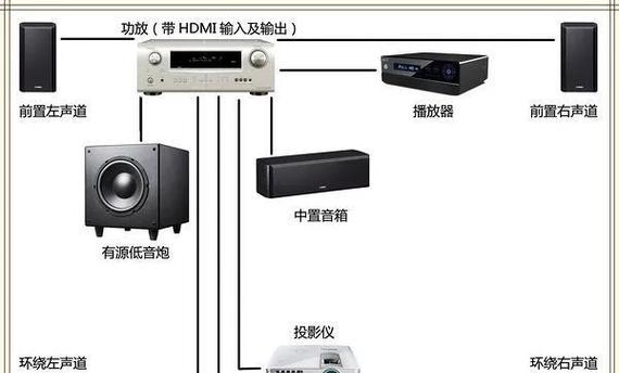 时代魔音低音炮拆卸步骤是什么？