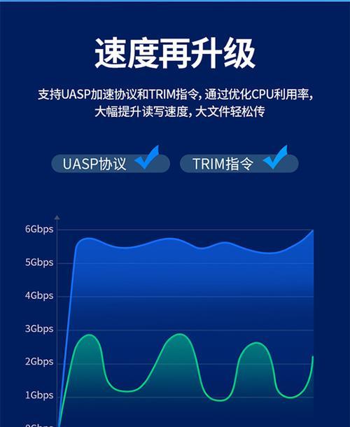 机械移动硬盘底座的安装步骤是什么？