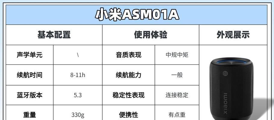 小米新款蓝牙音响评测怎么样？有哪些特点和优势？