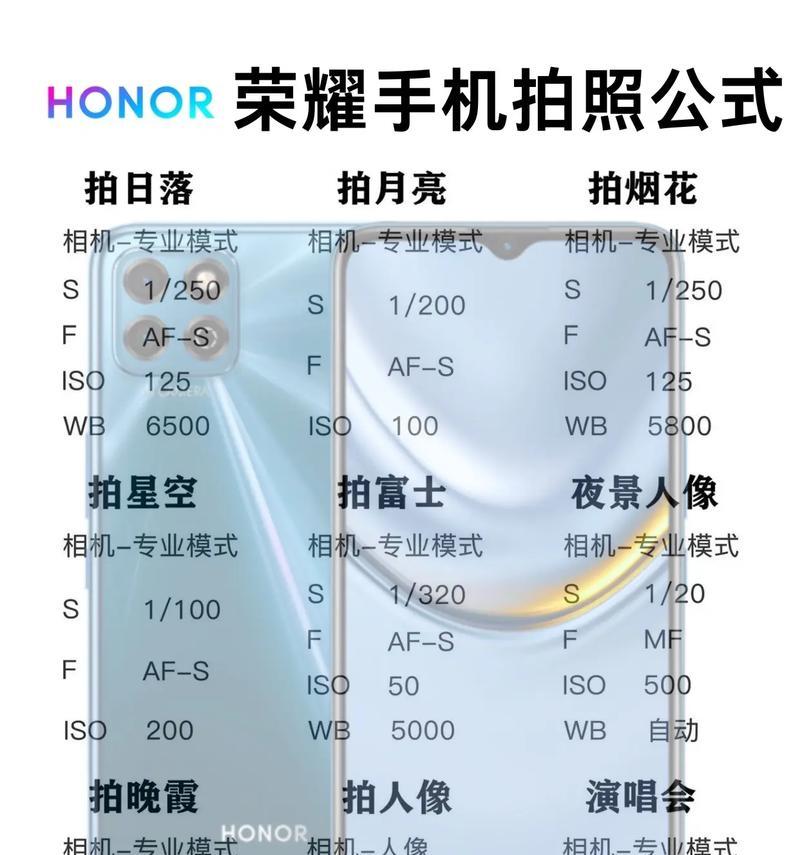 荣耀手机大相机功能如何启用？使用方法是什么？