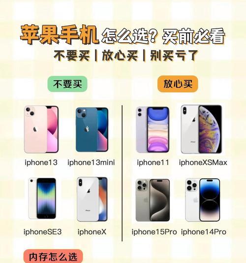 苹果尺寸增大版的手机型号是什么？增大版手机有哪些特点？