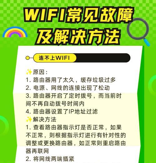 无线网卡内置天线好吗？内置天线的使用方法是什么？
