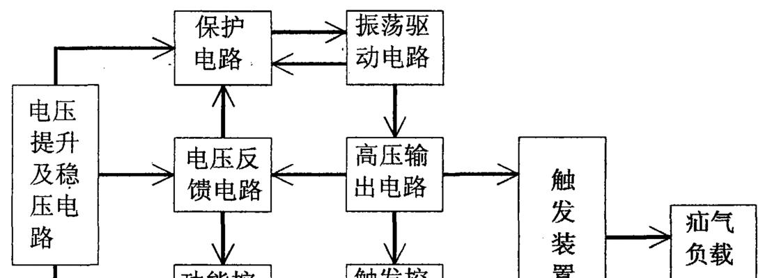 氙灯直接接电源会有什么后果？