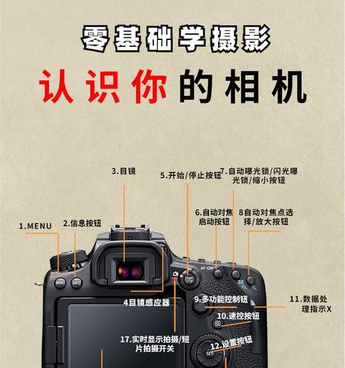 佳能小白相机入门使用方法是什么？