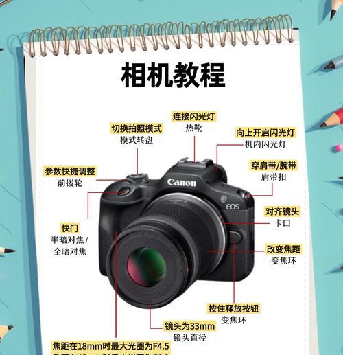 佳能小白相机入门使用方法是什么？