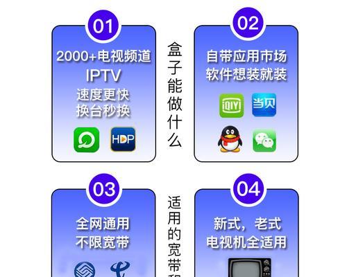 华为网络机顶盒会员功能使用？是否值得购买？