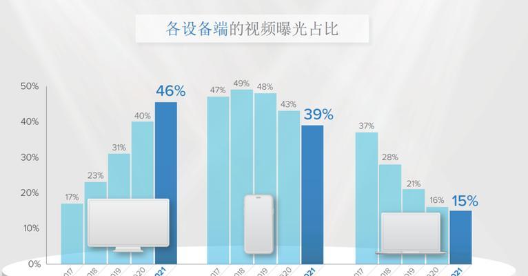 开卷平板视频下载到电脑方法是什么？