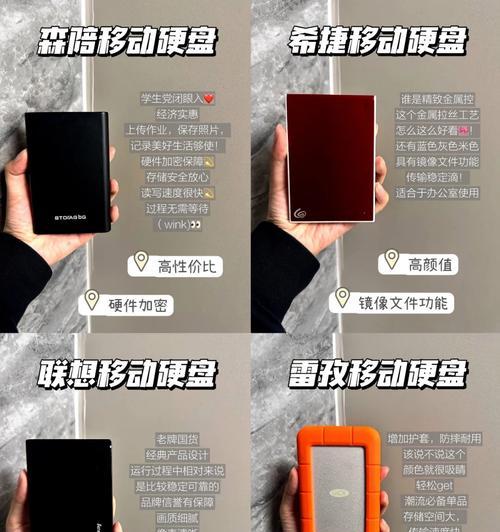 迷你主机固态移动硬盘的使用方法？