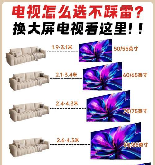 电视机孔距尺寸的含义是什么？选购时应注意什么？