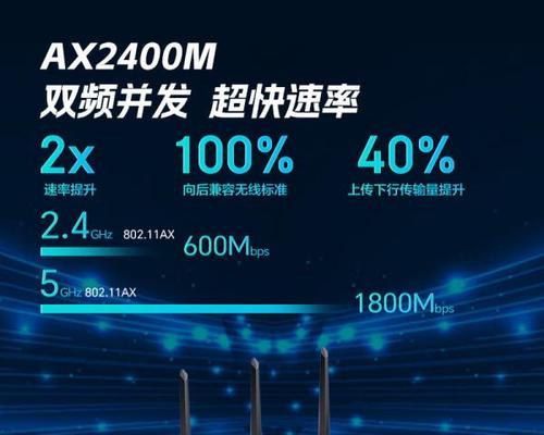 路由器品牌选择小米华为荣耀中兴哪个好？各品牌有何优势？