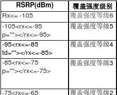 奶茶店无线wifi怎么选？如何确保信号覆盖和速度？